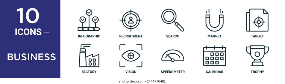 business outline icon set includes thin line infographic, recruitment, search, magnet, target, factory, vision icons for report, presentation, diagram, web design