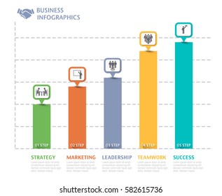 Business overview visualization. Graph Infographic data. Business template for presentation. Vector infographics.