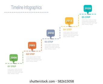 Business overview visualization. Timeline Infographic data. Business template for presentation. Vector infographics.