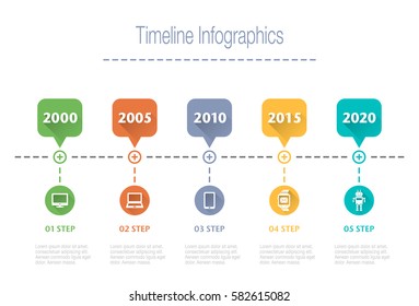 Business overview visualization. Timeline Infographic data. Business template for presentation. Vector infographics.