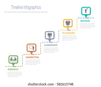 Business overview visualization. Timeline Infographic data. Business template for presentation. Vector infographics.