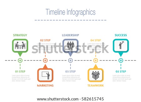 Business overview visualization. Timeline Infographic data. Business template for presentation. Vector infographics.