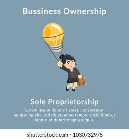 Sole Proprietorship Images Stock Photos Vectors Shutterstock