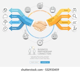 Business partnership connection concept. Businessmen shaking hands and arrows business Infographics style. Vector illustration. Can be used for workflow layout, banner, diagram, web design template.