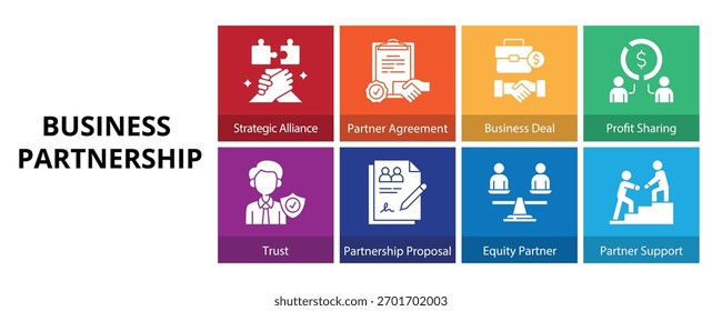 Business Partnership Glyph Solid Banner Web Icon Set Vektorgrafik