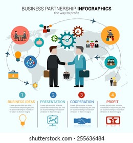 Business partnership infographics with idea presentation cooperation profit symbols and world map vector illustration