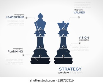 Business partnership strategy. Infographic template with chessboard