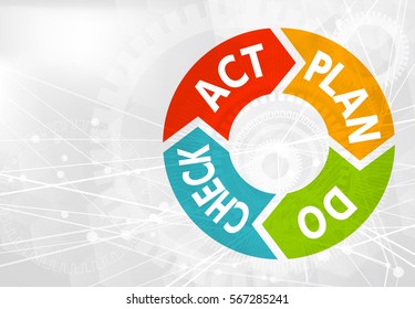 Business Pdca White Background