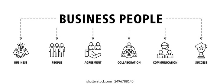 Business people banner web icon set vector illustration concept with icon of business, people, agreement, collaboration, communication and success icons live stroke and easy to edit
