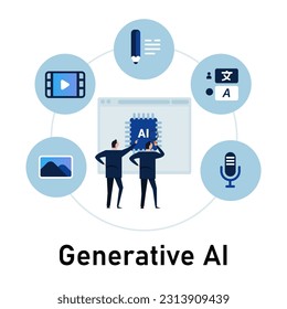 Business people discuss generative AI generated created by artificial intelligence