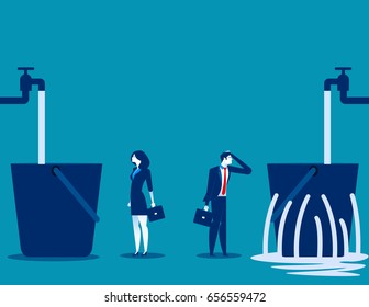 Business people and leaking bucket. Contrast between business. Vector illustration.