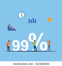 Business people, man, are confused and are chasing a target of 100% so that additional income can be achieved