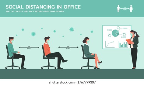 business people meeting together in meeting room wearing mask and maintain social distancing to prevent coronavirus spreading, new normal office lifestyle concept, flat vector illustration