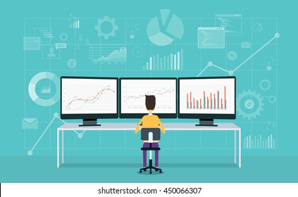 business people on monitor  analyze  report graph and investment plan concept