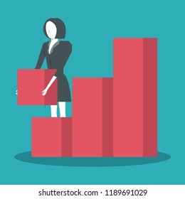 Business people and statistics