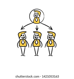 Business People Team And Organization Chart In Yellow Doodle Stick Figure