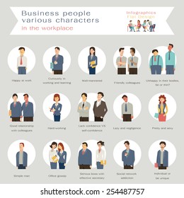 Business people in various characters in the workplace. Infographics with flat design character. 