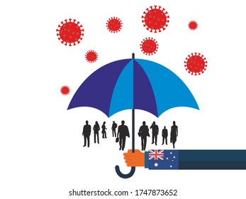 Business people vector flat illustration during Coronavirus Covid-19. Coronavirus infection control. Immune system protectio, support.  governments protection with umbrella