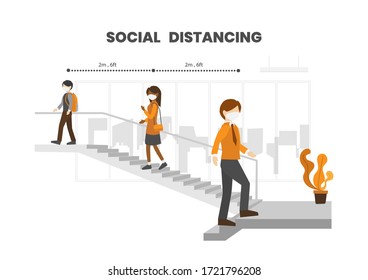 Business People Wear Protective Face Masks, Practice Social (Physical) Distancing By Taking Stairs In Office Building And Keep Stay 6 Feet From Other, COVID-19 Outbreak Prevention