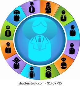 Business People Wheel Icon Set : Group of diverse types of people in a minimal style.