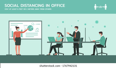 business people working together in meeting room wearing mask and maintain social distancing to prevent coronavirus disease, new normal office lifestyle concept, flat vector illustration