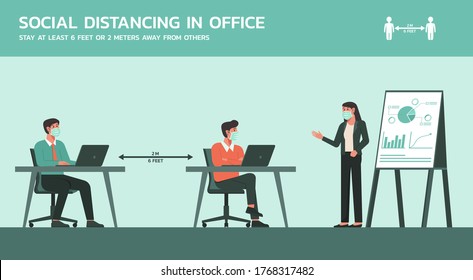 business people working together in meeting room wearing mask and maintain social distancing to prevent coronavirus, keep a safe distance, new normal office lifestyle concept, flat vector illustration