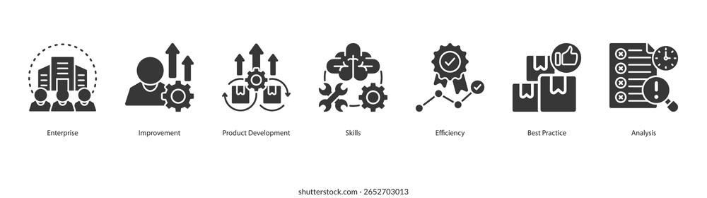 Business Performance banner web icon set vector illustration concept with icon of Enterprise, Improvement, Product Development, Skills, Efficiency, Best Practice, Analysis