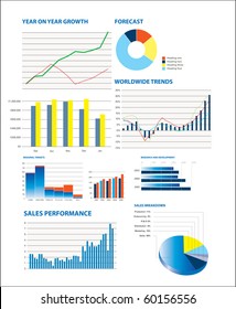 Business Performance Data Including Sales Figures And Charts