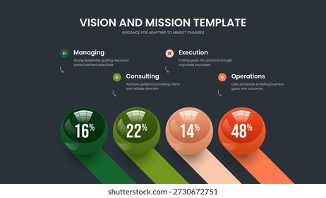 Plantilla de diapositivas de infografía de cuatro pasos de rendimiento empresarial. Ilustración vectorial de diseño de presentación de diapositivas de campaña de la empresa. Diseño de marco de diagrama de opciones de Visual Report 4.