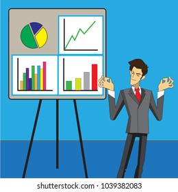
Business performance is a business function.