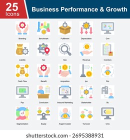 Business Performance and Growth focuses on the key metrics, strategies, and actions businesses use to measure their success, enhance operational efficiency, and foster long-term development.