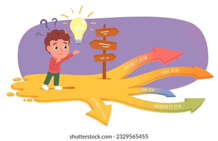 Business person choosing strategy path. Confused boy kid make choice between high, low risk way directions at signpost. Decision, career opportunity, success, solution concept flat vector illustration