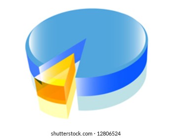 business pie chart