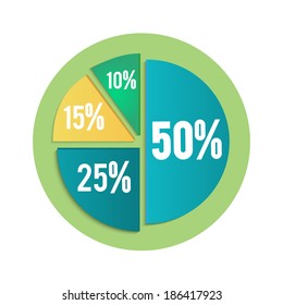 Business pie chart for documents and reports for documents, reports, graph, infographic, business plan