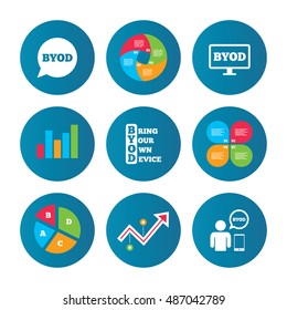 Business pie chart. Growth curve. Presentation buttons. BYOD icons. Human with notebook and smartphone signs. Speech bubble symbol. Data analysis. Vector