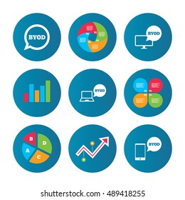 Business pie chart. Growth curve. Presentation buttons. BYOD icons. Notebook and smartphone signs. Speech bubble symbol. Data analysis. Vector