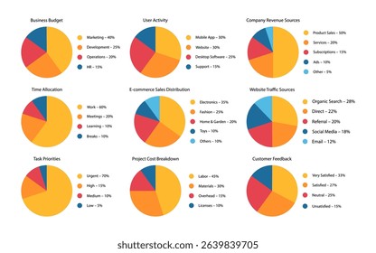 Business pie chart infographic dashboard set