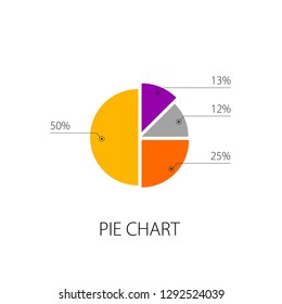 Business pie chart vector.