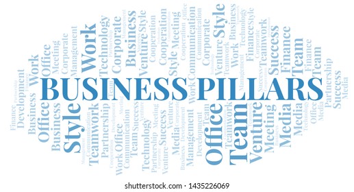 Business Pillars word cloud. Collage made with text only.