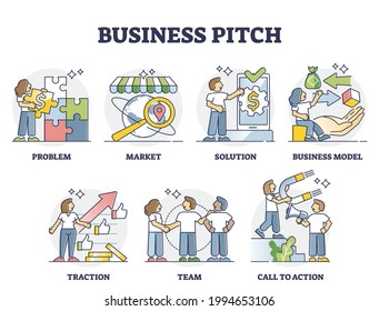 Business pitch as company data presentation for investors outline diagram. Corporation info report in meeting with partners vector illustration. Educational labeled list with evaluation key factors.