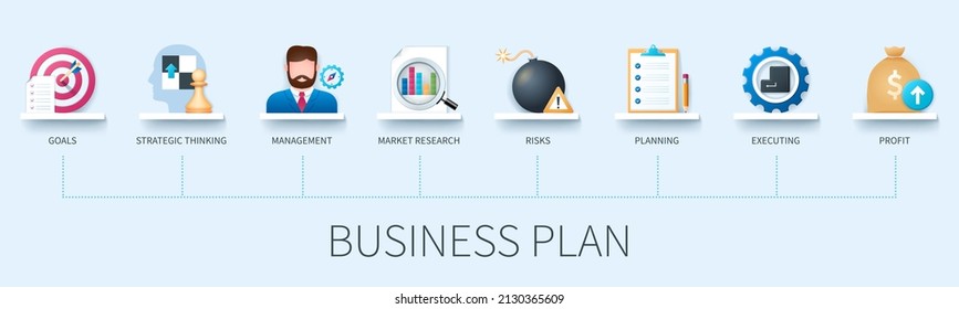 Business Plan Banner With Icons. Goals, Strategic Thinking, Management, Market Research, Risks, Planning, Executing, Profit. Business Concept. Web Vector Infographic In 3D Style