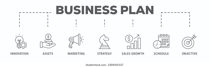 Pancarta de plan de negocio icono web concepto de ilustración vectorial con icono de innovación, activos, marketing, estrategia, crecimiento de ventas, programación y objetivo
