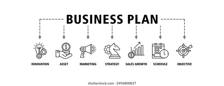 Business plan banner web icon set vector symbol illustration concept with icon of innovation, assets, marketing, strategy, sales growth, schedule, and objective live stroke and easy to edit