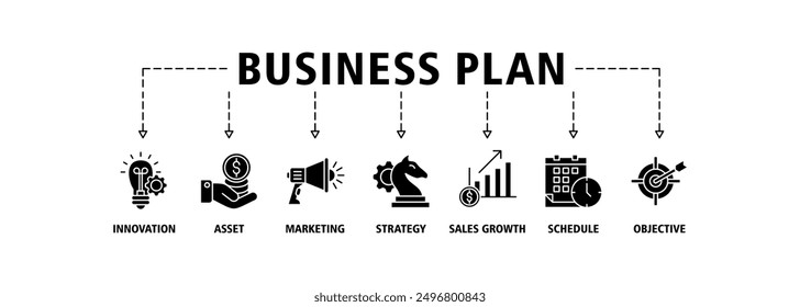 Business plan banner web icon set vector symbol illustration concept with icon of innovation, assets, marketing, strategy, sales growth, schedule, and objective live stroke and easy to edit