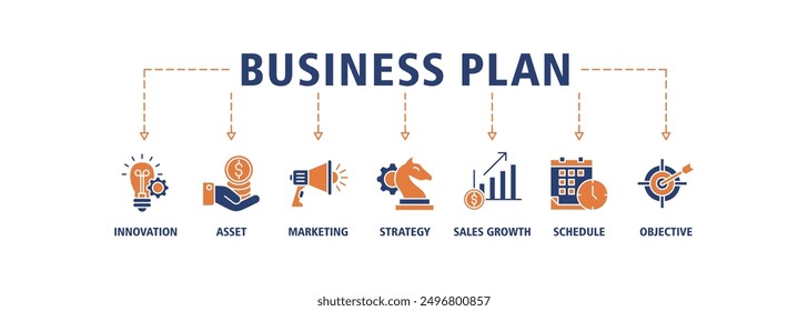 Concepto de ilustración de Web Vector de Anuncio de Plan de negocios con icono de innovación, activos, marketing, estrategia, crecimiento de ventas, programación y trazo en vivo objetivo y fácil de editar