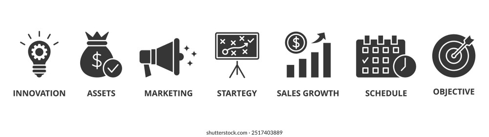 Plano de negócios banner web ícone vetor ilustração conceito com ícone de inovação, ativos, marketing, estratégia, crescimento de vendas, programação e objetivo