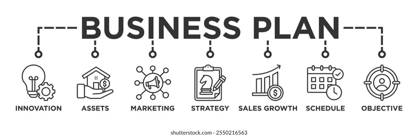 Business plan banner web icon illustration concept with icon of innovation, assets, marketing, strategy, sales growth, schedule, and objective	