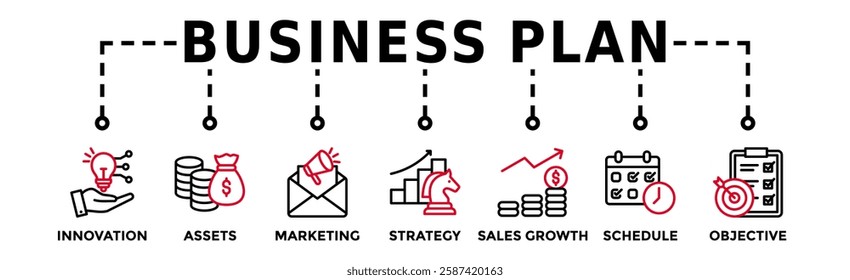 Business plan banner web icon vector illustration concept with icon of innovation, assets, marketing, strategy, sales growth, schedule, and objective