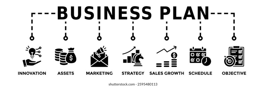 Business plan banner web icon vector illustration concept with icon of innovation, assets, marketing, strategy, sales growth, schedule, and objective