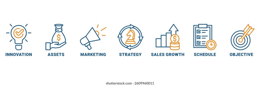 Business Plan banner web icon vector illustration concept with icon of innovation, assets, marketing, strategy, sales growth, schedule, objective